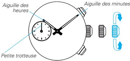 SEIKO 7T92 ANALOG QUARTZ - Couronne - 1