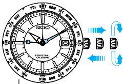 SEIKO 8F56 ANALOG QUARTZ - Couronne - 2