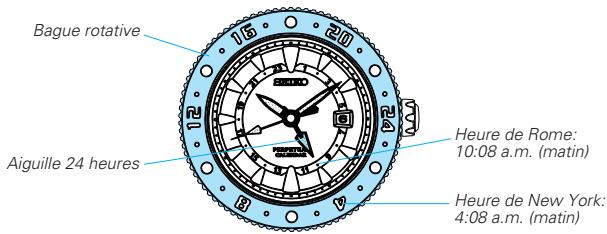 SEIKO 8F56 ANALOG QUARTZ - Affichage 24 HEURES (seulement pour modèles à aiguille de 24 HEURES et bague rotative pour affichage de 24 HEURES) - 1