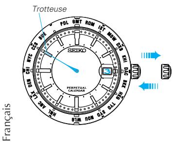 SEIKO 8F56 ANALOG QUARTZ - Pour consulter le calendrier - 1