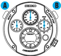 SEIKO 9T82 KINETIC - Utilisation du chronographe - 1