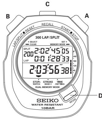 SEIKO S141 - ■ BOITIER ANTIBACTÉRIE - 1