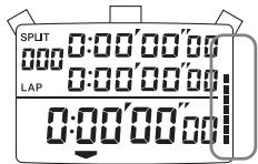 SEIKO S141 - INDICATEUR DE CAPACITÉ DE LA MÉMOIRE - 1