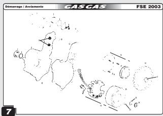 GAS GAS EC FSE 400 - Procédure pour vérifier la pression de l'huile - 8
