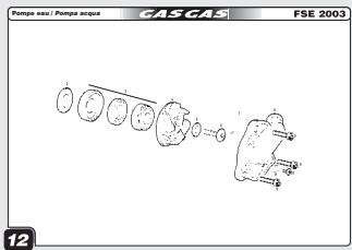 GAS GAS EC FSE 400 - Procédure pour vérifier la pression de l'huile - 13