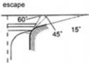 GAS GAS EC FSE 400 - Entretien du guide de la soupape - 14