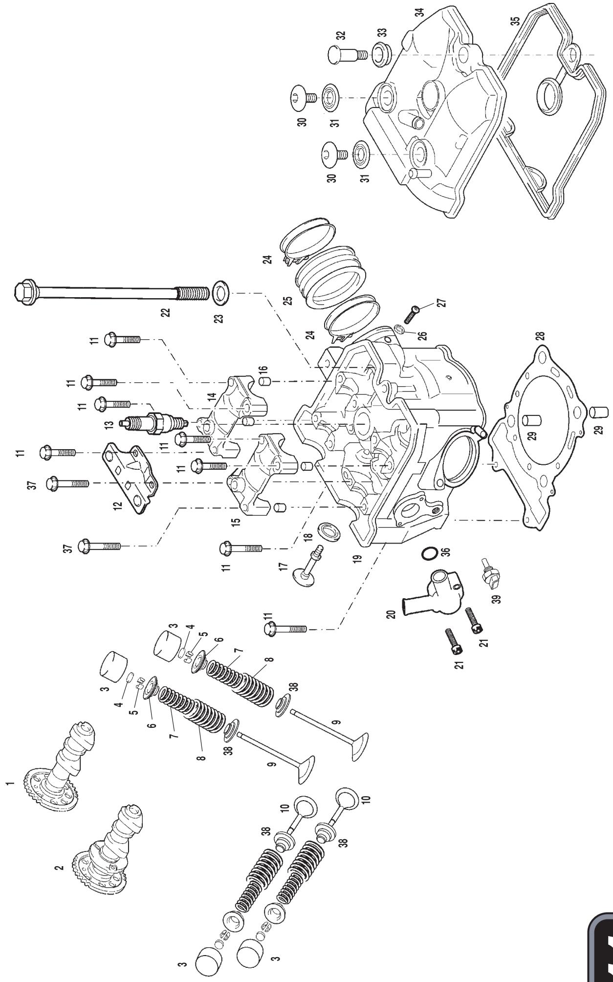 GAS GAS EC FSE 400 - FSE 2003 - 1