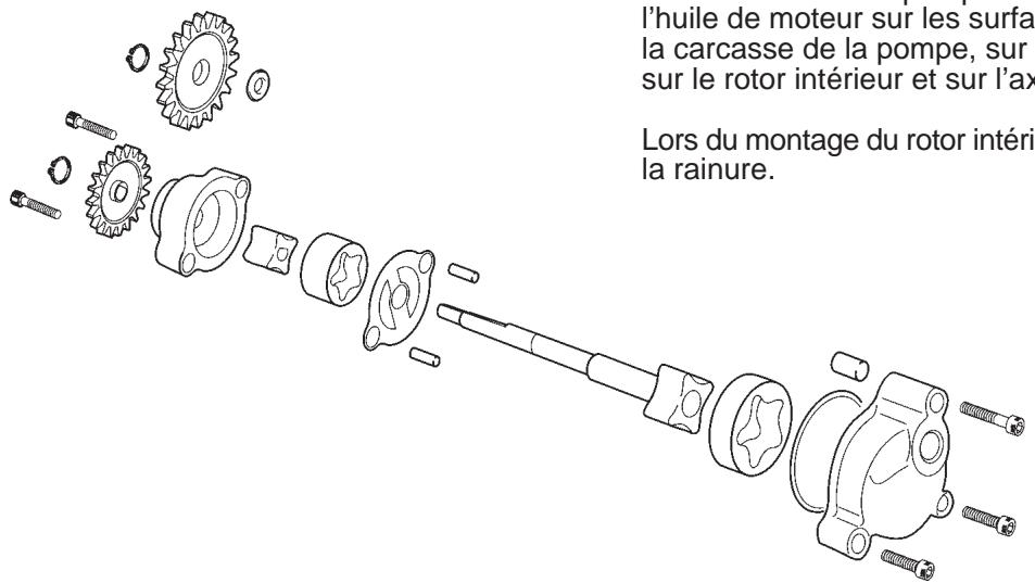 GAS GAS EC FSE 400 - POMPE à HUIL - 1