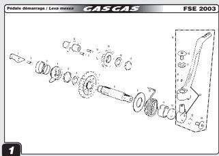 GAS GAS EC FSE 400 - Procédure pour vérifier la pression de l'huile - 2