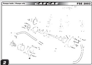 GAS GAS EC FSE 400 - Procédure pour vérifier la pression de l'huile - 3