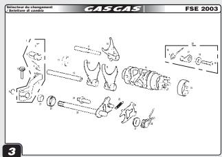 GAS GAS EC FSE 400 - Procédure pour vérifier la pression de l'huile - 4