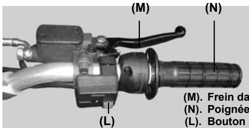 GAS GAS EC ROOKIE - Bouton de démarrage (L) - 1