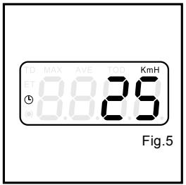 GAS GAS EC ROOKIE - Distance totale - 2