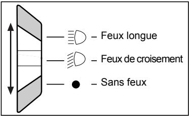 GAS GAS EC ROOKIE - Feux (H) - 2