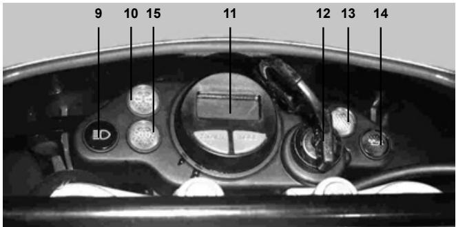 GAS GAS EC ROOKIE - Emplacement des composants - 1