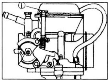 GAS GAS K2 QUAD 250 - Réglage du régime de ralenti - 1