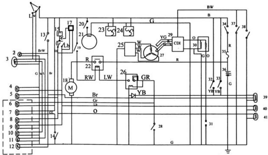 GAS GAS K2 QUAD 250 - Diagramme du cablage electrique - 1