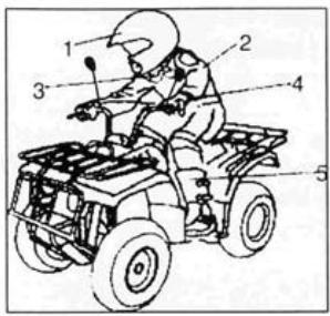 GAS GAS K2 QUAD 250 - Tenue vestimentaire - 1