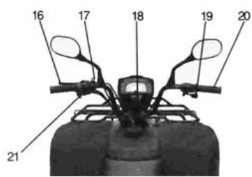GAS GAS K2 QUAD 250 - Description et identification de la machine - 3