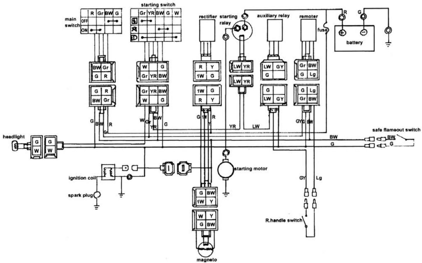 GAS GAS K2 QUAD 50 - Divers - 1