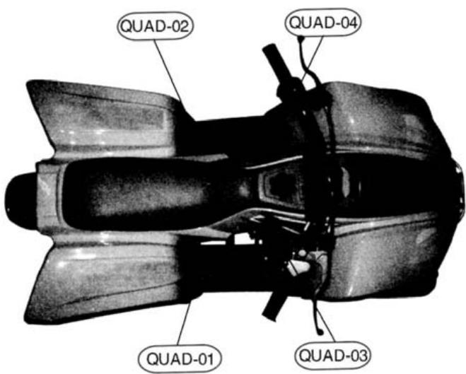 GAS GAS K2 QUAD 50 - Emplacement des avertissements et étiquettes de spécification - 1