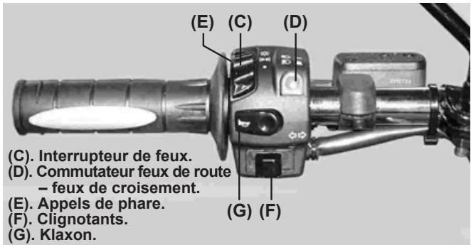 GAS GAS WILD HP 450 - CLÉ DE CONTACT - 4