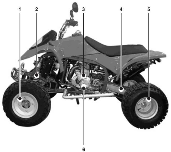 GAS GAS WILD HP 450 - SCHÉMA DE SITUATION DES COUPLES DE SERRAGE - 1