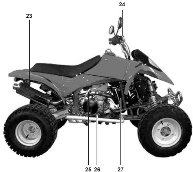 GAS GAS WILD HP 450 - Numéro d'identification des clés - 4