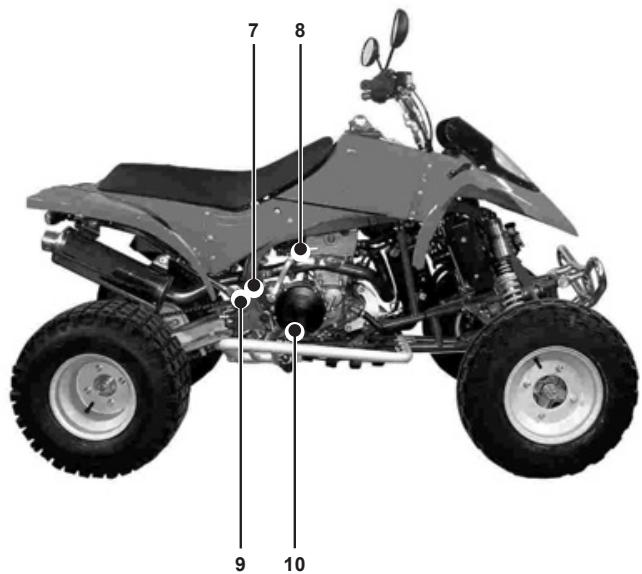 GAS GAS WILD HP 450 - SCHÉMA DE SITUATION DES COUPLES DE SERRAGE - 2