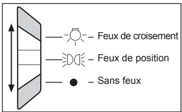GAS GAS WILD HP 450 - CLÉ DE CONTACT - 3