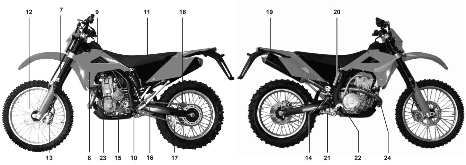GAS GAS EC450 - Informations générales - 1