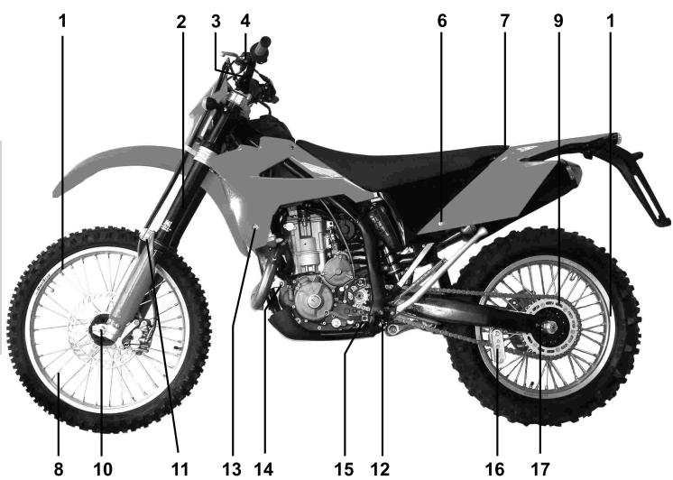 GAS GAS EC450 - Serrer les écrous et les vis - 1