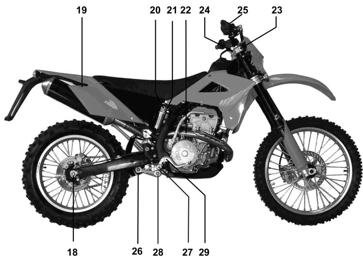 GAS GAS EC515 - Serrer les écrous et les vis - 2