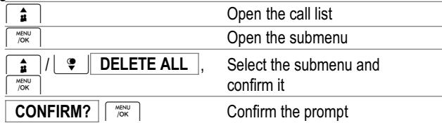 SWITEL DC 561 FLEXO,  DC 562 FLEXO,  DCT 561 FLEXO,  DCT 5672 FLEXO - Deleting all the numbers from the call list - 1