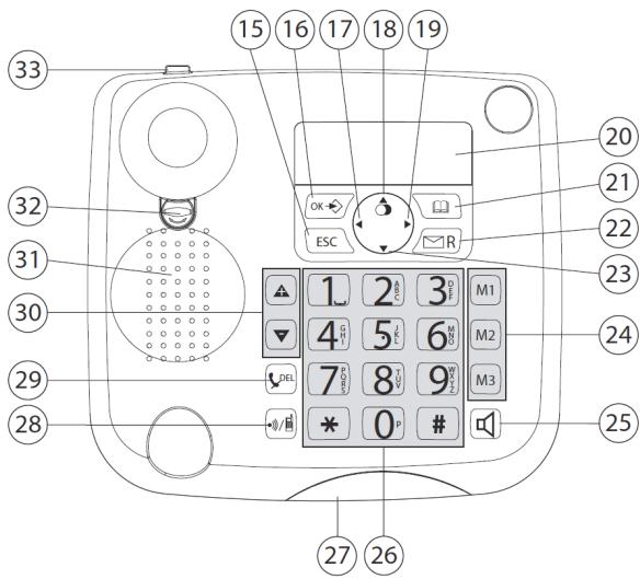 SWITEL DC 6322 COMBO - Basisstation - 2