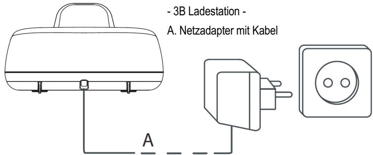 SWITEL DC 6322 COMBO - Ladestation des Mobilteils - 1