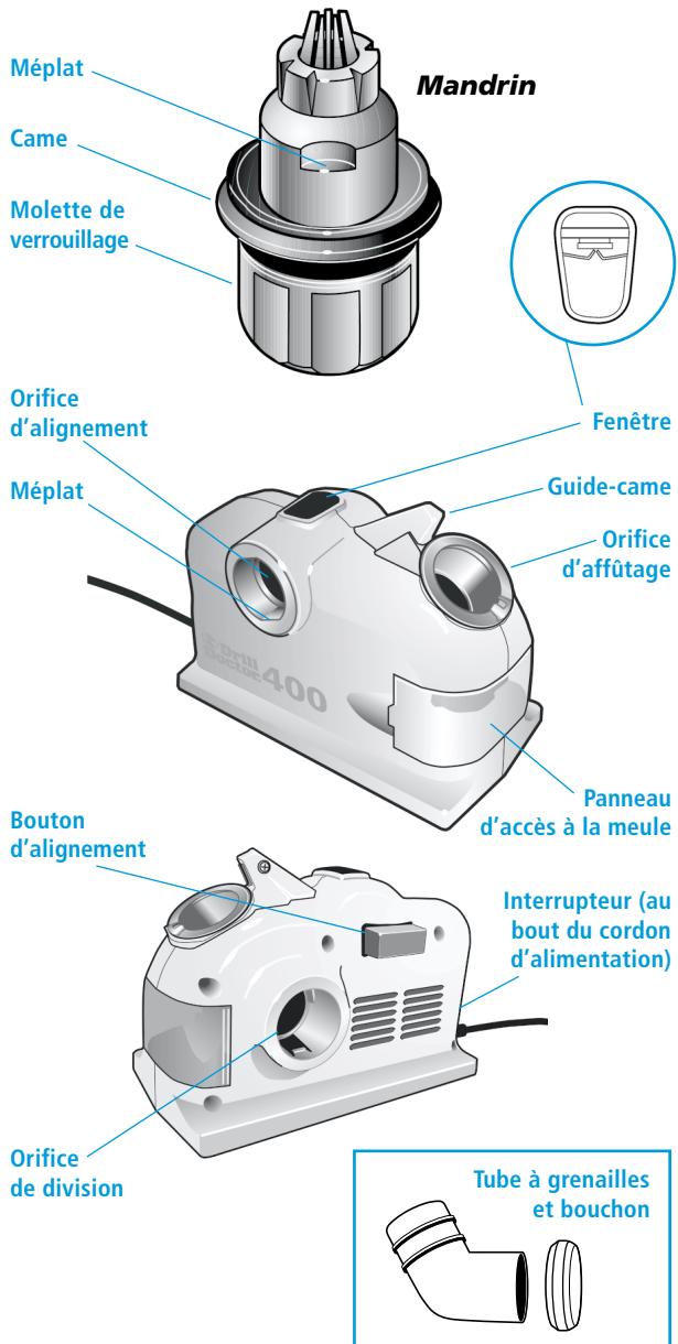 DRILL DOCTOR 400 - Consignes de sécurité - 1