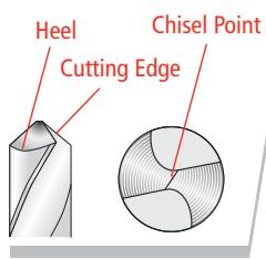 DRILL DOCTOR 350X - Correctly Sharpened Bits - 1