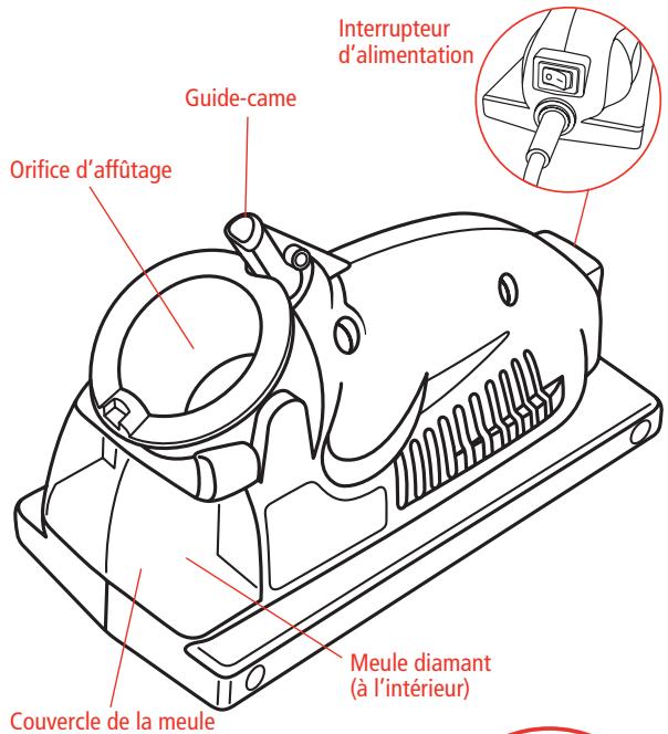 DRILL DOCTOR 350X - Les composants de l'affuteuse drill doctor® - 1