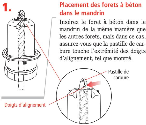 DRILL DOCTOR 350X - Alignement et affûtage des forets à béton - 1