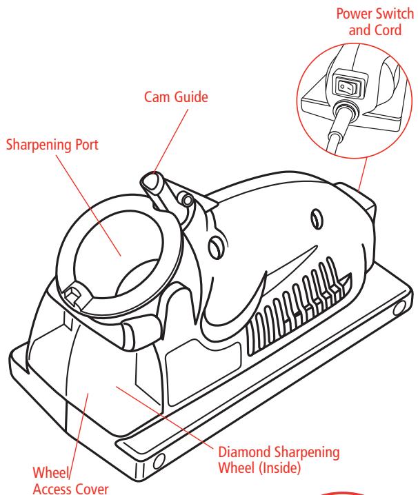 DRILL DOCTOR 350X - Getting to Know Your Drill Doctor - 1