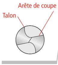 DRILL DOCTOR 350X - Géométrie du foret - 2
