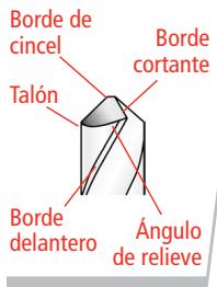 DRILL DOCTOR 350X - Partes de una brochure - 1