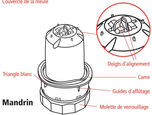 DRILL DOCTOR 350X - Les composants de l'affuteuse drill doctor® - 2
