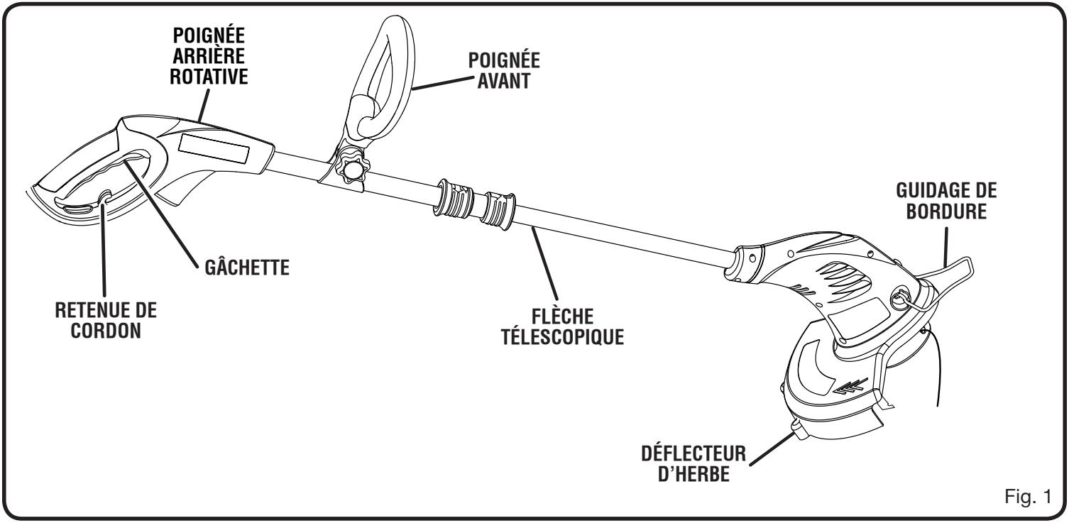 HOMELITE UT41110 - Caractéristiques - 1