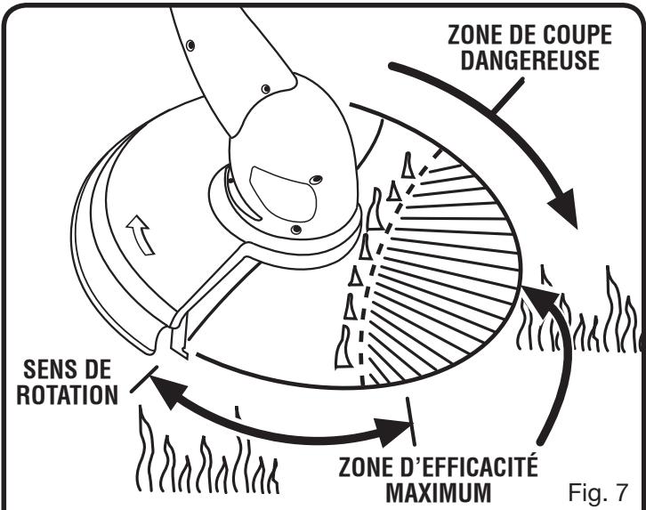 HOMELITE UT41110 - Conseils - 1