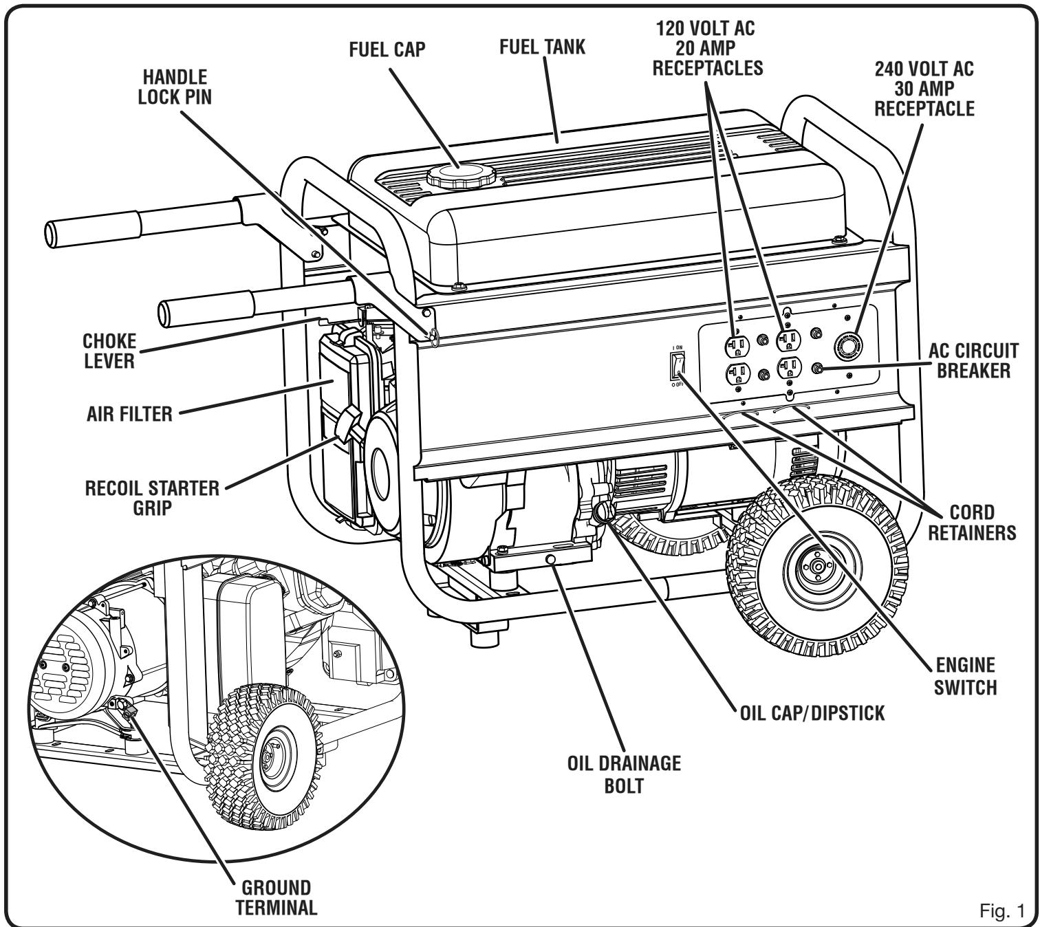 HOMELITE HG5700 - DIMENSIONS - 1