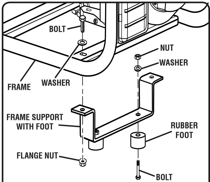 HOMELITE HG5700 - INSTALLING FEET ON THE FRAME SUPPORT - 1