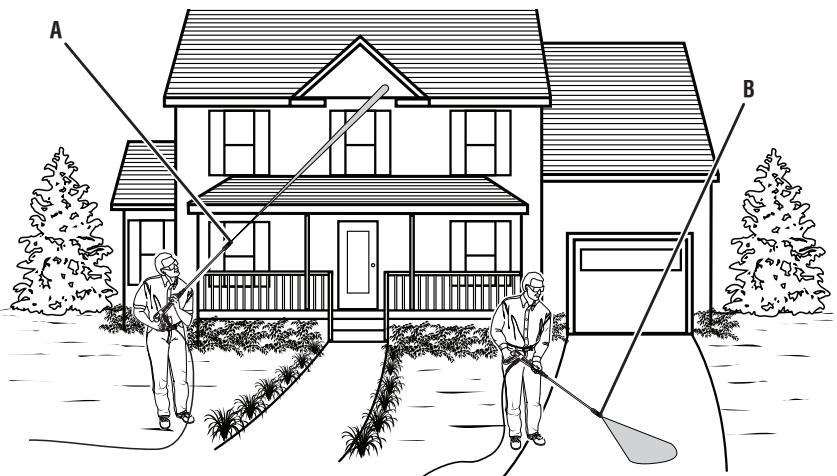 HOMELITE HL80833 - CONSERVER CE MANUEL POUR FUTURE RÉFERENCE - 21