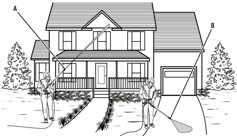 HOMELITE HL80835 - SAVE THIS MANUAL FOR FUTURE REFERENCE - 12
